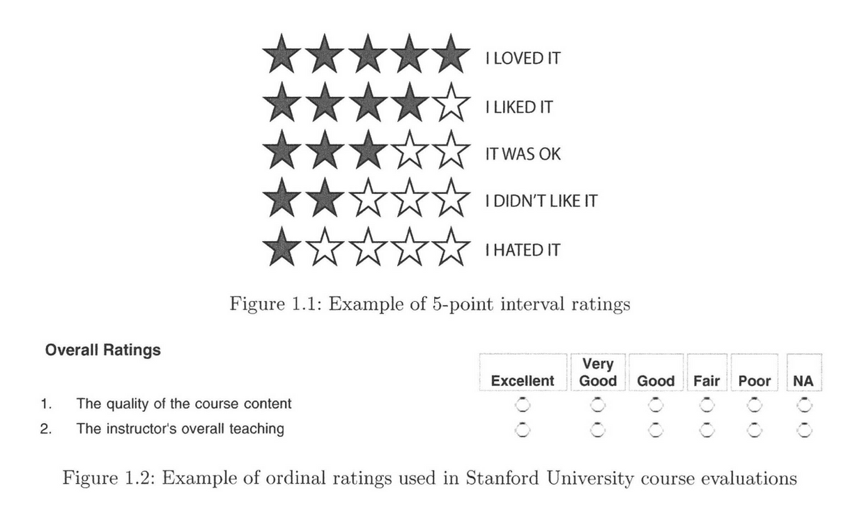  Neighborhood-Based Collaborative Filtering (1) (KR) cover image